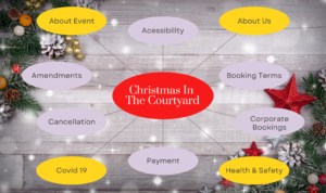 Christmas-In-the-Courtyard-Christmas-Party-Nights-Questions-1